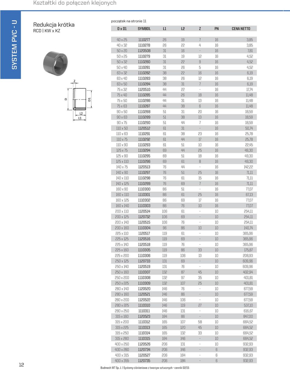 63 x 50 1110284 38 31 7 16 6,19 75 x 32 1120510 44 22-16 17,74 75 x 40 1110285 44 26 18 16 11,48 75 x 50 1110286 44 31 13 16 11,48 75 x 63 1110287 44 38 6 16 11,48 90 x 50 1110288 51 31 20 16 18,59