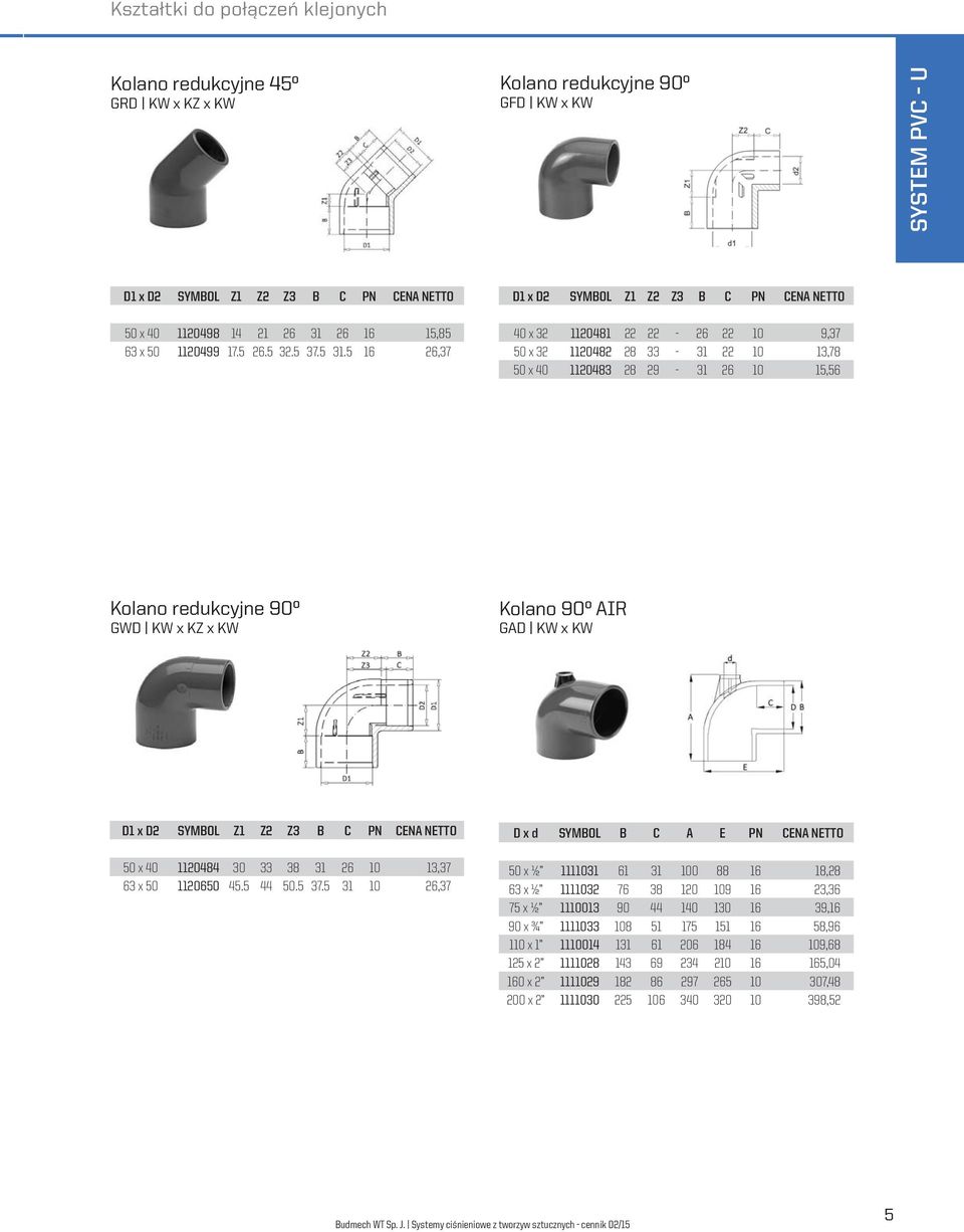 5 16 26,37 D1 x D2 SYMBOL Z1 Z2 Z3 B C PN CENA NETTO 40 x 32 1120481 22 22-26 22 10 9,37 50 x 32 1120482 28 33-31 22 10 13,78 50 x 40 1120483 28 29-31 26 10 15,56 Kolano redukcyjne 900 GWD KW x KZ x