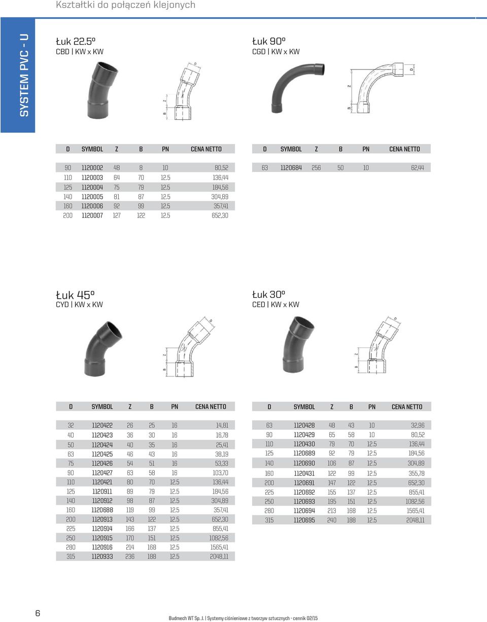 5 652,30 D SYMBOL Z B PN CENA NETTO 63 1120684 256 50 10 62,44 Łuk 450 CYD KW x KW Łuk 300 CED KW x KW D SYMBOL Z B PN CENA NETTO 32 1120422 26 25 16 14,81 40 1120423 36 30 16 16,78 50 1120424 40 35