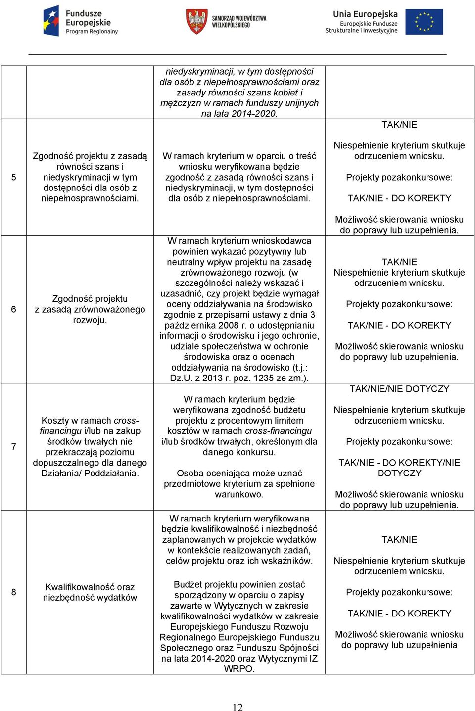 W ramach kryterium w oparciu o treść wniosku weryfikowana będzie zgodność z zasadą równości szans i niedyskryminacji, w tym dostępności dla osób z niepełnosprawnościami.