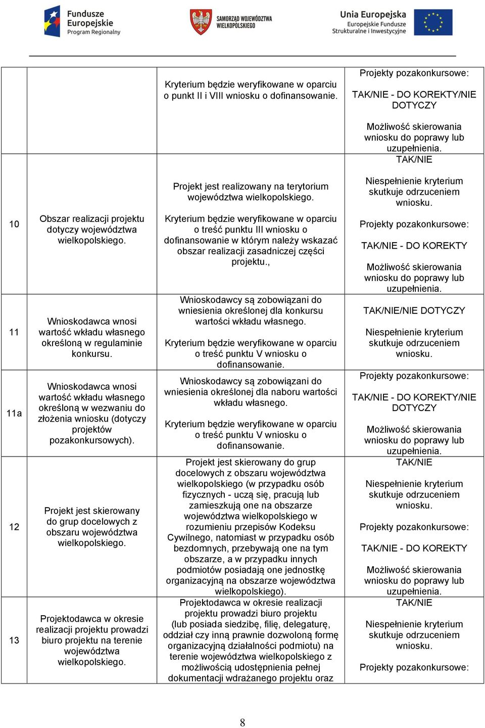 10 11 11a 12 13 Obszar realizacji projektu dotyczy województwa wielkopolskiego. Wnioskodawca wnosi wartość wkładu własnego określoną w regulaminie konkursu.