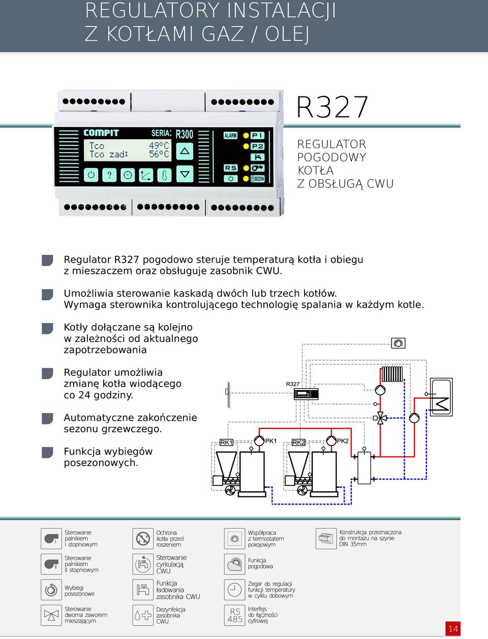 Wymaga sterownika kontrolującego technologię spalania w każdym kotle.