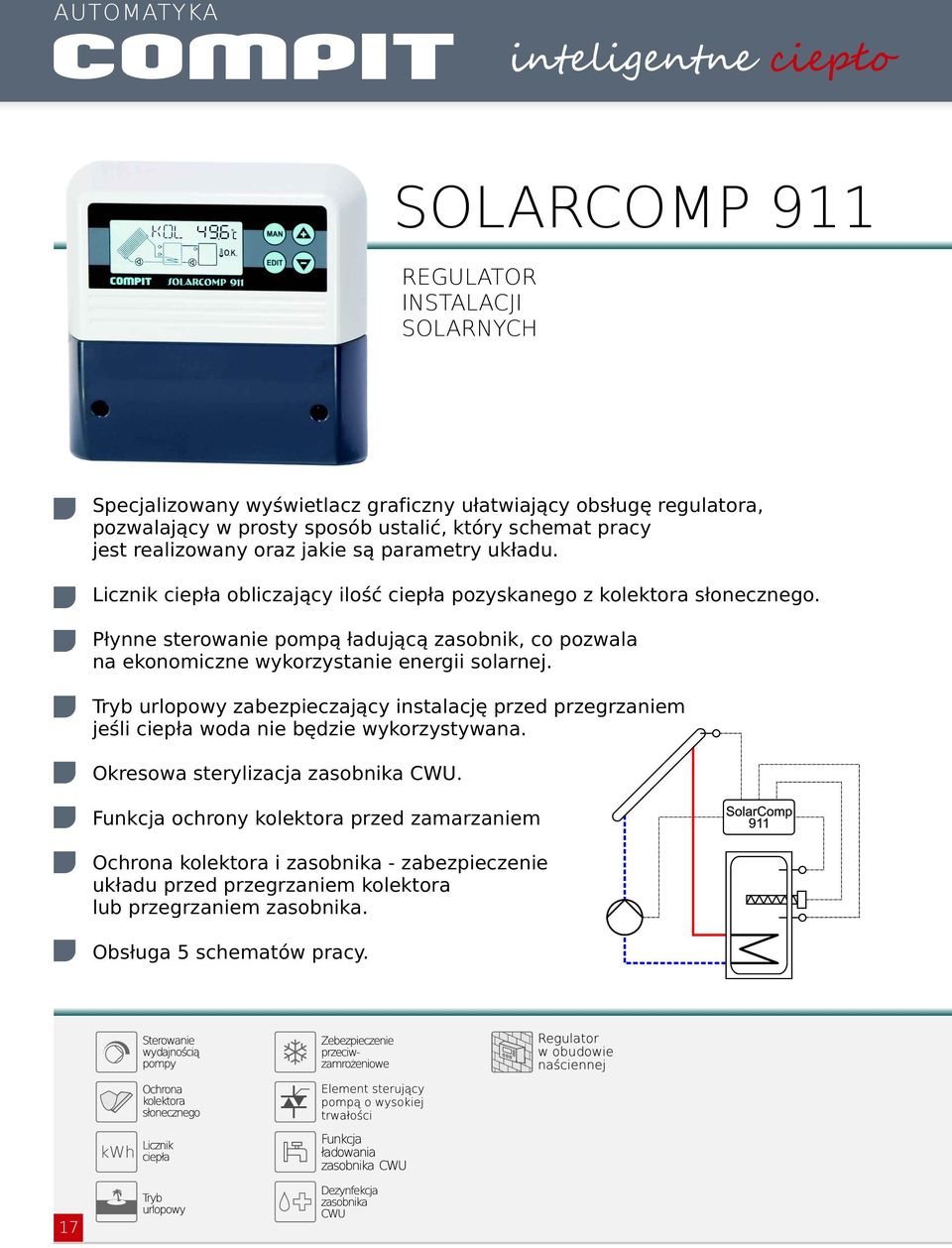 Płynne sterowanie pompą ładującą zasobnik, co pozwala na ekonomiczne wykorzystanie energii solarnej.