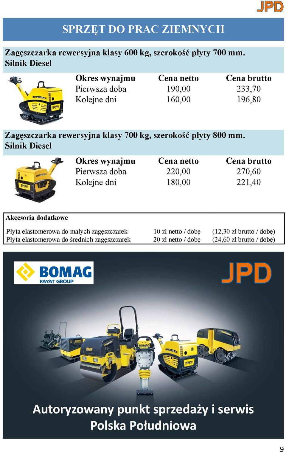 Silnik Diesel Pierwsza doba 220,00 270,60 Kolejne dni 180,00 221,40 Akcesoria dodatkowe Płyta elastomerowa do małych zagęszczarek