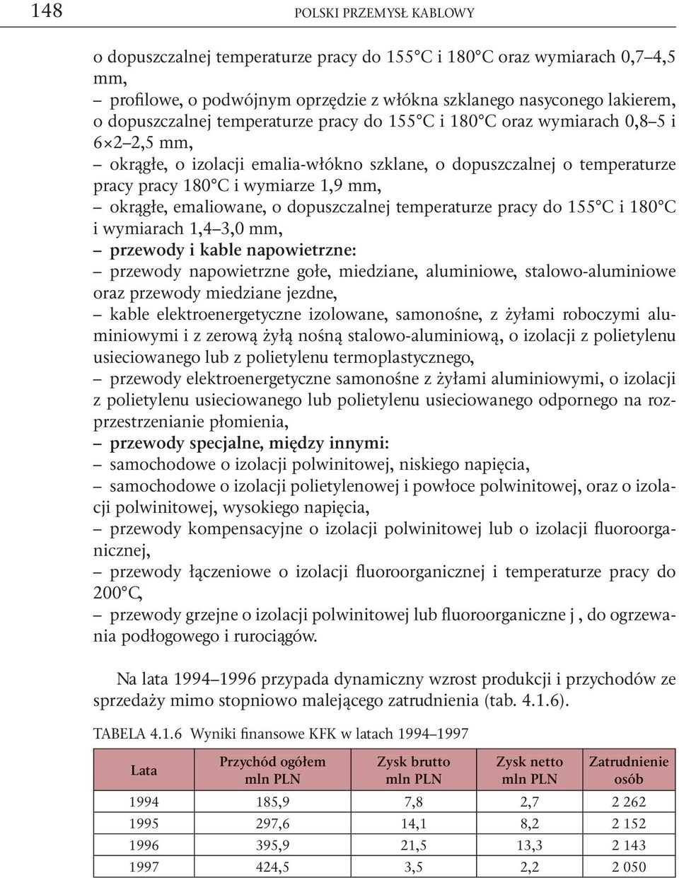 emaliowane, o dopuszczalnej temperaturze pracy do 155 C i 180 C i wymiarach 1,4 3,0 mm, przewody i kable napowietrzne: przewody napowietrzne gołe, miedziane, aluminiowe, stalowo-aluminiowe oraz