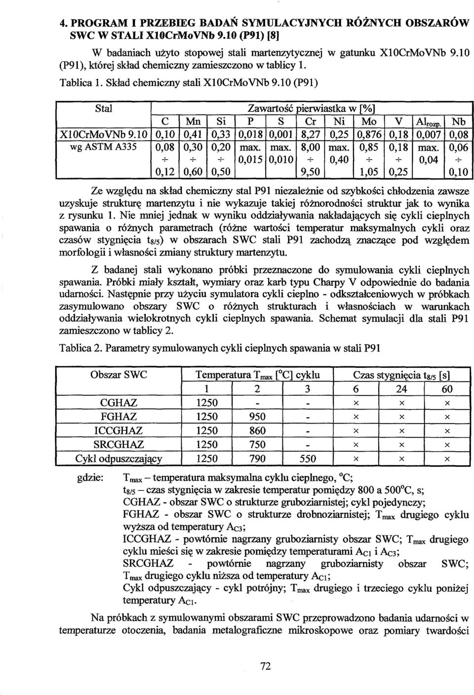 10 wg ASTM A335 C 0,10 0,08 0,12 Mn 0,41 0,30 0,60 Si 0,33 0,20 0, Zawartość P S 0,018 0,001 max. max. 0,015 0,010 pierwiastka w [%] Cr Mo 8,27 0,876 8,00 0,85 9, Ni 0,25 max.