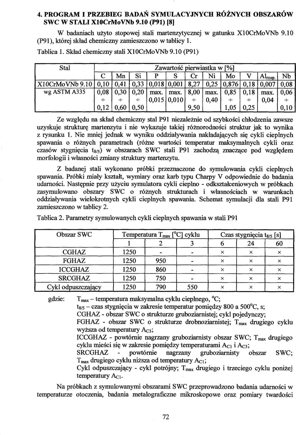 10 wg ASTM A335 C 0,10 0,08 0,12 Mn 0,41 0,30 0,60 Si 0,33 0,20 0, Zawartość P S 0,018 0,001 max. max. 0,015 0,010 pierwiastka w [%] Cr Mo 8,27 0,876 8,00 0,85 9, Ni 0,25 max.