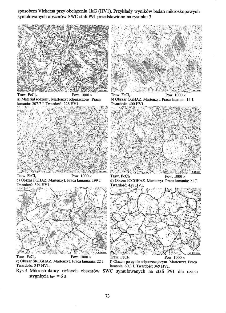 Martenz\1. Praca łamania: 199 J. Twardość: 394 HV1. Traw. FeCl 3 Pow. 0 x d) Obszar ICCGHAZ. Martenzji. Praca łamania: 21 J. Twardość: 428 HV1. Traw. FeCl? Pow. 0 x Traw. FeCl 3 Pow. 0 x e) Obszar SRCGHAZ.