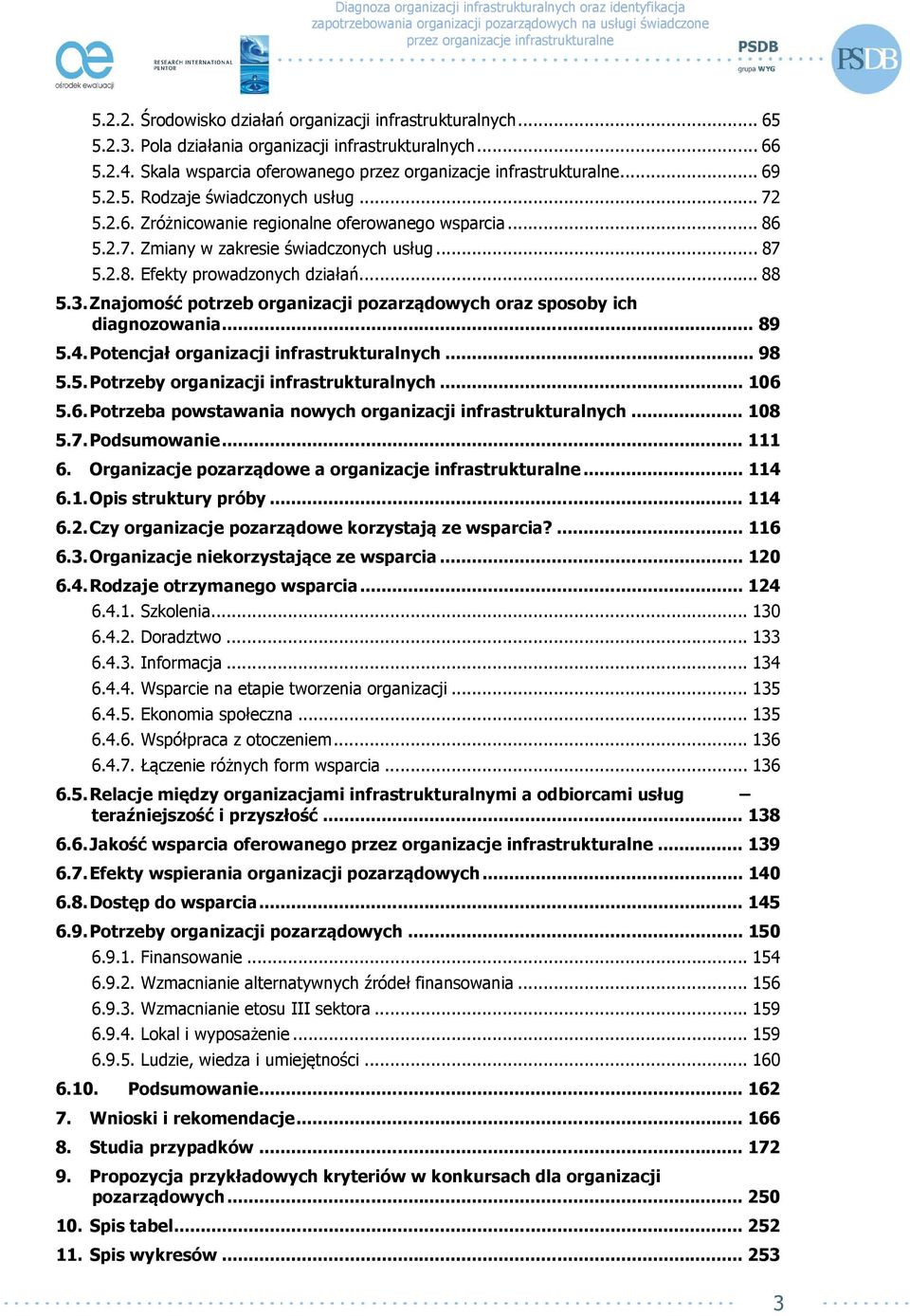 Znajomość potrzeb organizacji pozarządowych oraz sposoby ich diagnozowania... 89 5.4. Potencjał organizacji infrastrukturalnych... 98 5.5. Potrzeby organizacji infrastrukturalnych... 106 