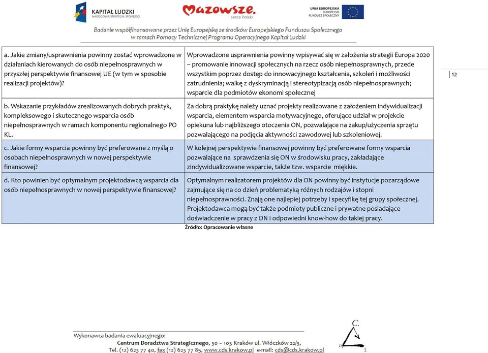 Jakie formy wsparcia powinny być preferowane z myślą o osobach niepełnosprawnych w nowej perspektywie finansowej? d.