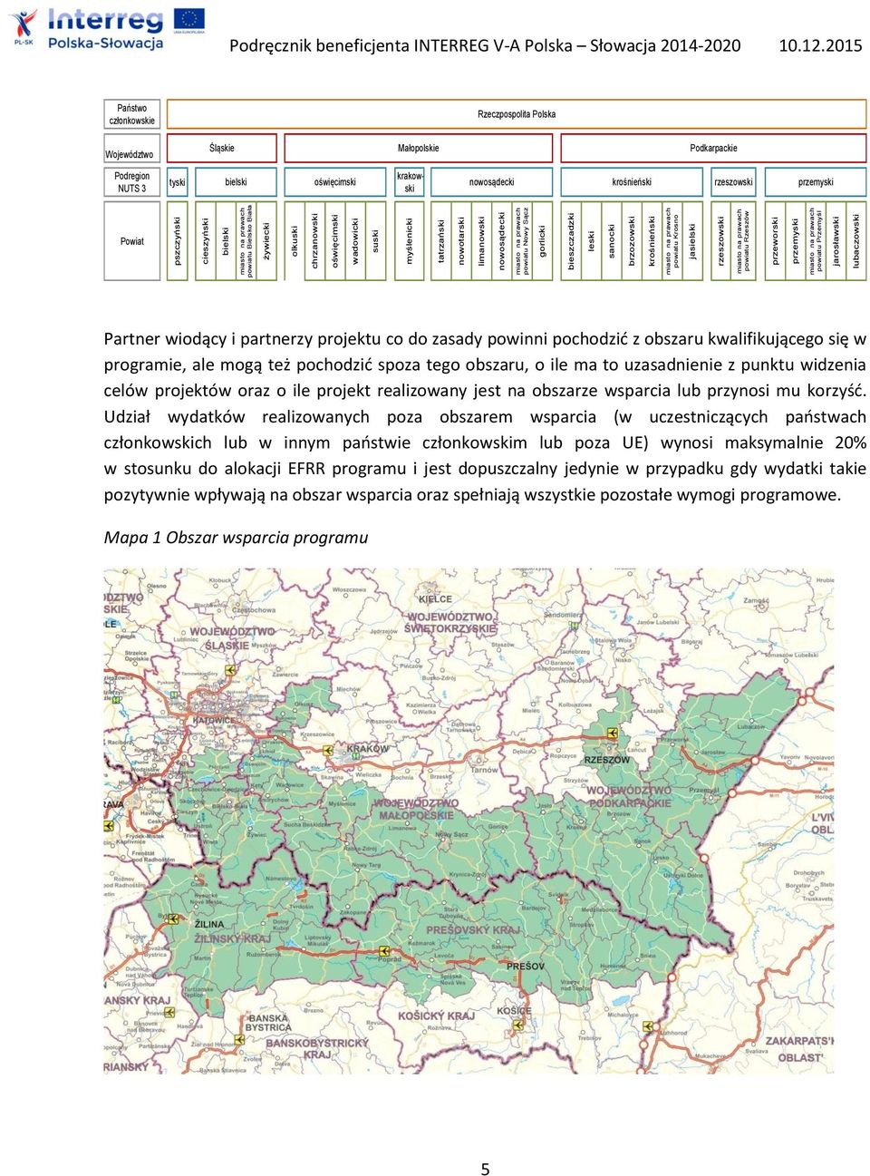 miasto na prawach powiatu Przemyśl jarosławski lubaczowski Podręcznik beneficjenta INTERREG V-A Polska Słowacja 2014-2020 10.12.