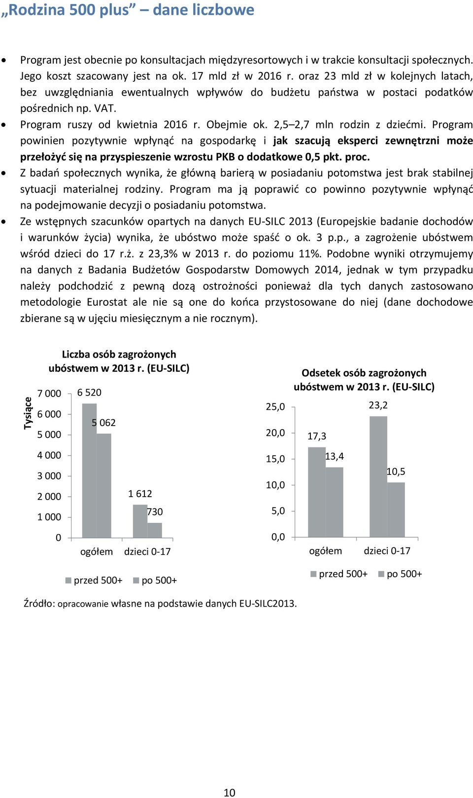 2,5 2,7 mln rodzin z dziećmi. Program powinien pozytywnie wpłynąć na gospodarkę i jak szacują eksperci zewnętrzni może przełożyć się na przyspieszenie wzrostu PKB o dodatkowe 0,5 pkt. proc.