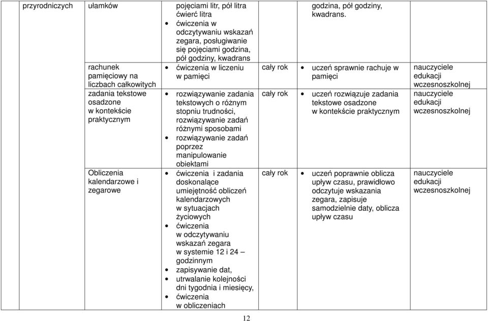 rozwiązywanie zadań różnymi sposobami rozwiązywanie zadań poprzez manipulowanie obiektami ćwiczenia i zadania doskonalące umiejętność obliczeń kalendarzowych w sytuacjach życiowych ćwiczenia w