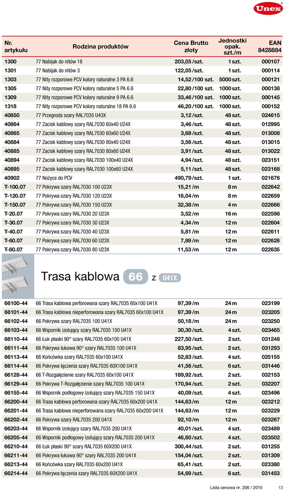 6 46,20 /100 szt. 1000 szt. 000152 40850 77 Przegroda szary RAL7035 U43X 3,12 /szt. 48 szt. 024615 40864 77 Zacisk kablowy szary RAL7030 60x40 U24X 3,46 /szt. 48 szt. 012995 40865 77 Zacisk kablowy szary RAL7030 60x60 U24X 3,68 /szt.