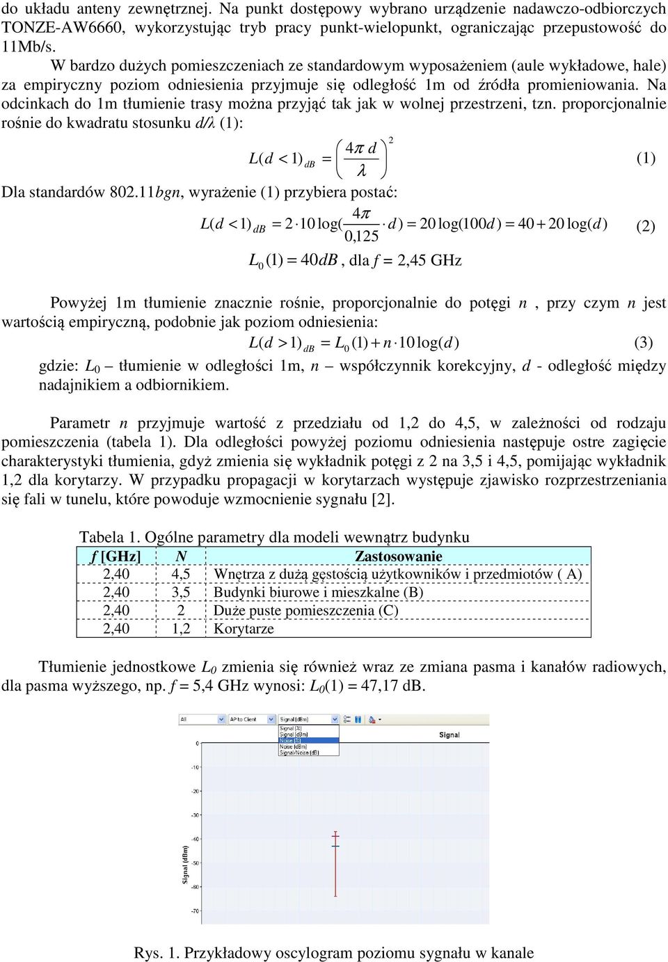 Na odcinkach do 1m tłumienie trasy można przyjąć tak jak w wolnej przestrzeni, tzn. proporcjonalnie rośnie do kwadratu stosunku d/λ (1): 4π d L( d < 1) db = λ (1) Dla standardów 80.