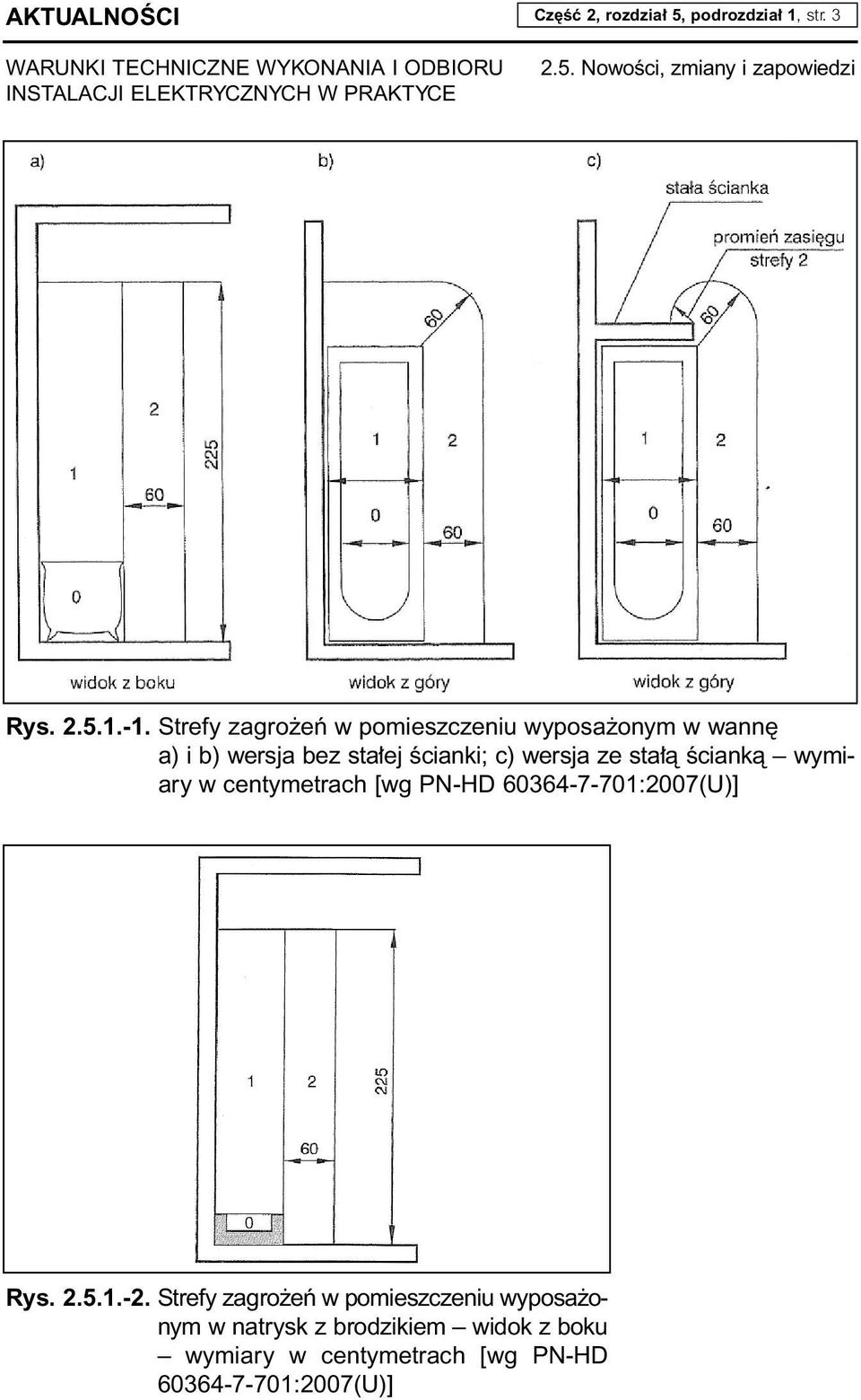 Êciankà wymiary w centymetrach [wg PN-HD 60364-7-701:2007(U)] Rys. 2.5.1.-2.