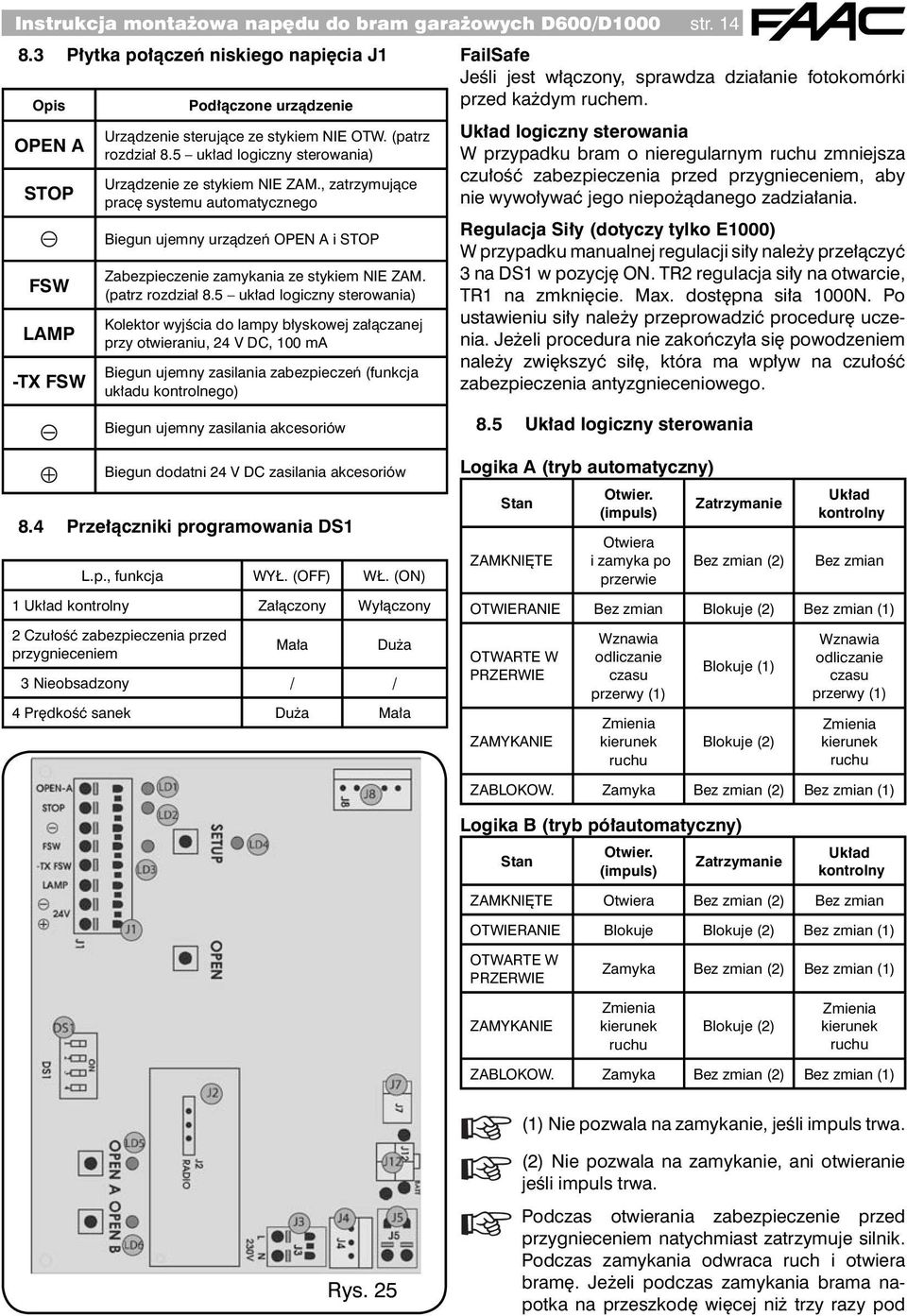 OPEN A STOP FSW LAMP TX FSW Urządzenie sterujące ze stykiem NIE OTW. (patrz rozdział 8.5 układ logiczny sterowania) Urządzenie ze stykiem NIE ZAM.