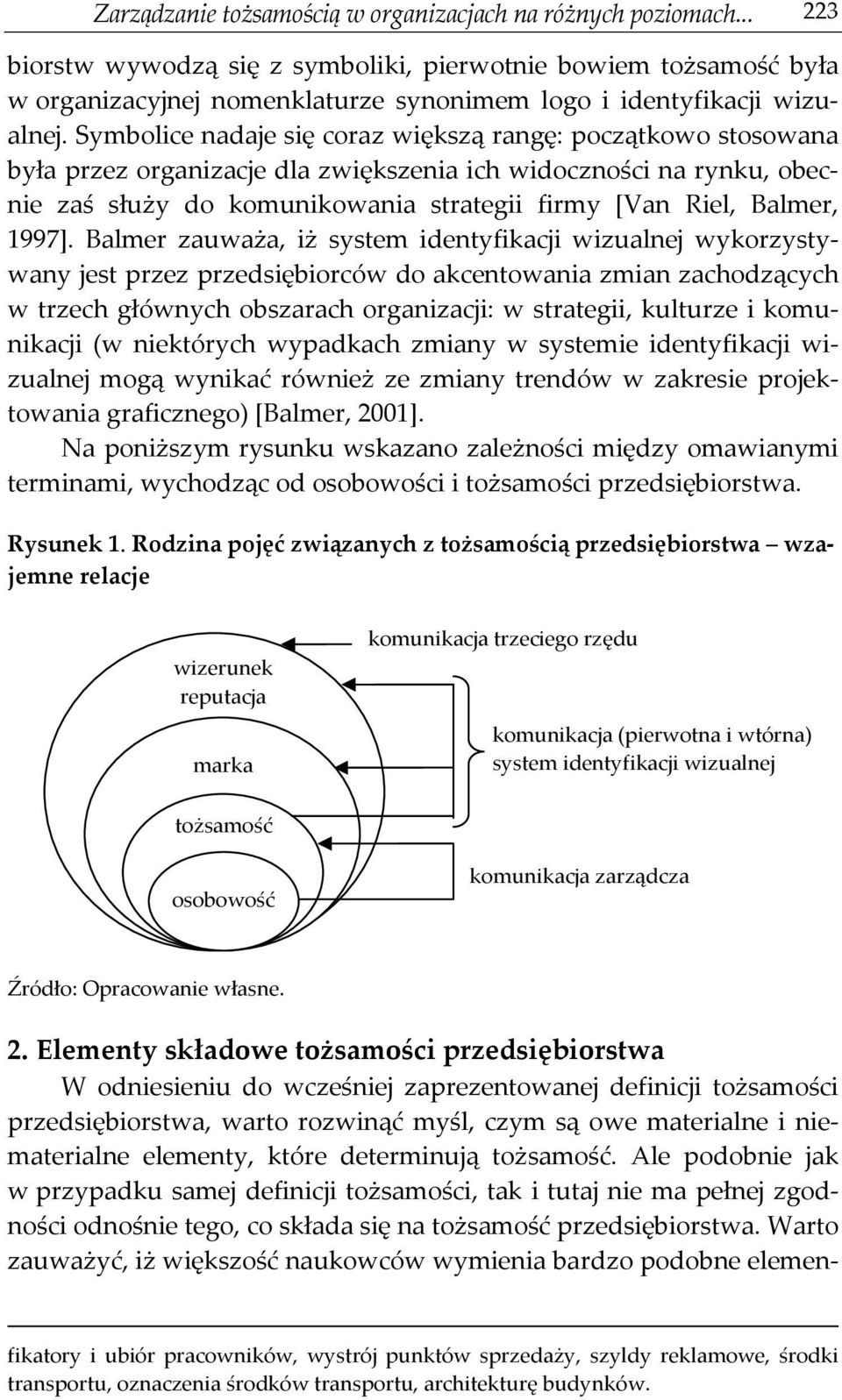 Symbolice nadaje się coraz większą rangę: początkowo stosowana była przez organizacje dla zwiększenia ich widoczności na rynku, obecnie zaś służy do komunikowania strategii firmy [Van Riel, Balmer,