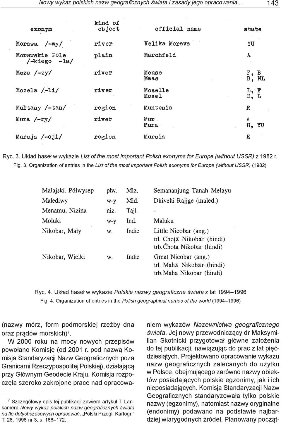 Organization of entries in the Polish geographical names of the world (1994 1996) (nazwy mórz, form podmorskiej rzeźby dna oraz prądów morskich) 7.