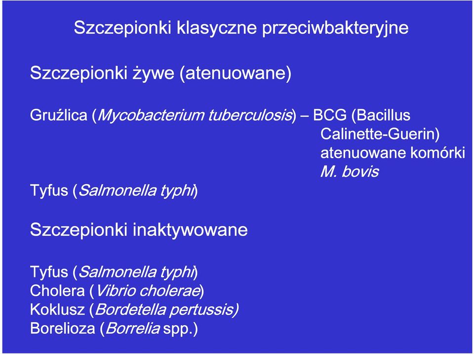 bovis Tyfus ( (Salmonella typhi) Szczepionki inaktywowane Tyfus ( (Salmonella typhi)