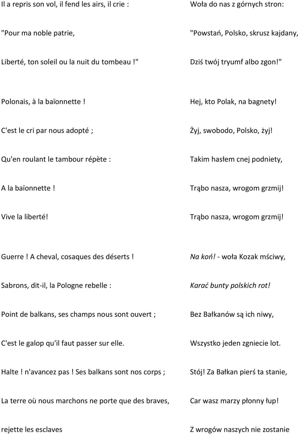 Qu'en roulant le tambour répète : Takim hasłem cnej podniety, A la baïonnette! Trąbo nasza, wrogom grzmij! Vive la liberté! Trąbo nasza, wrogom grzmij! Guerre! A cheval, cosaques des déserts! Na koo!