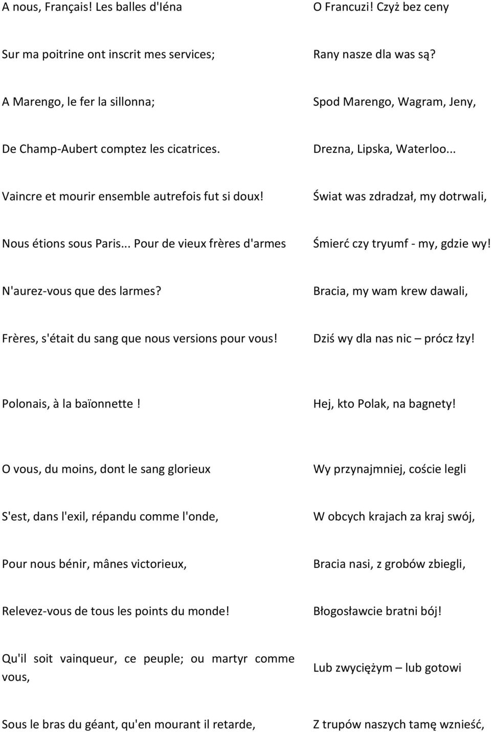 Świat was zdradzał, my dotrwali, Nous étions sous Paris... Pour de vieux frères d'armes Śmierd czy tryumf - my, gdzie wy! N'aurez-vous que des larmes?