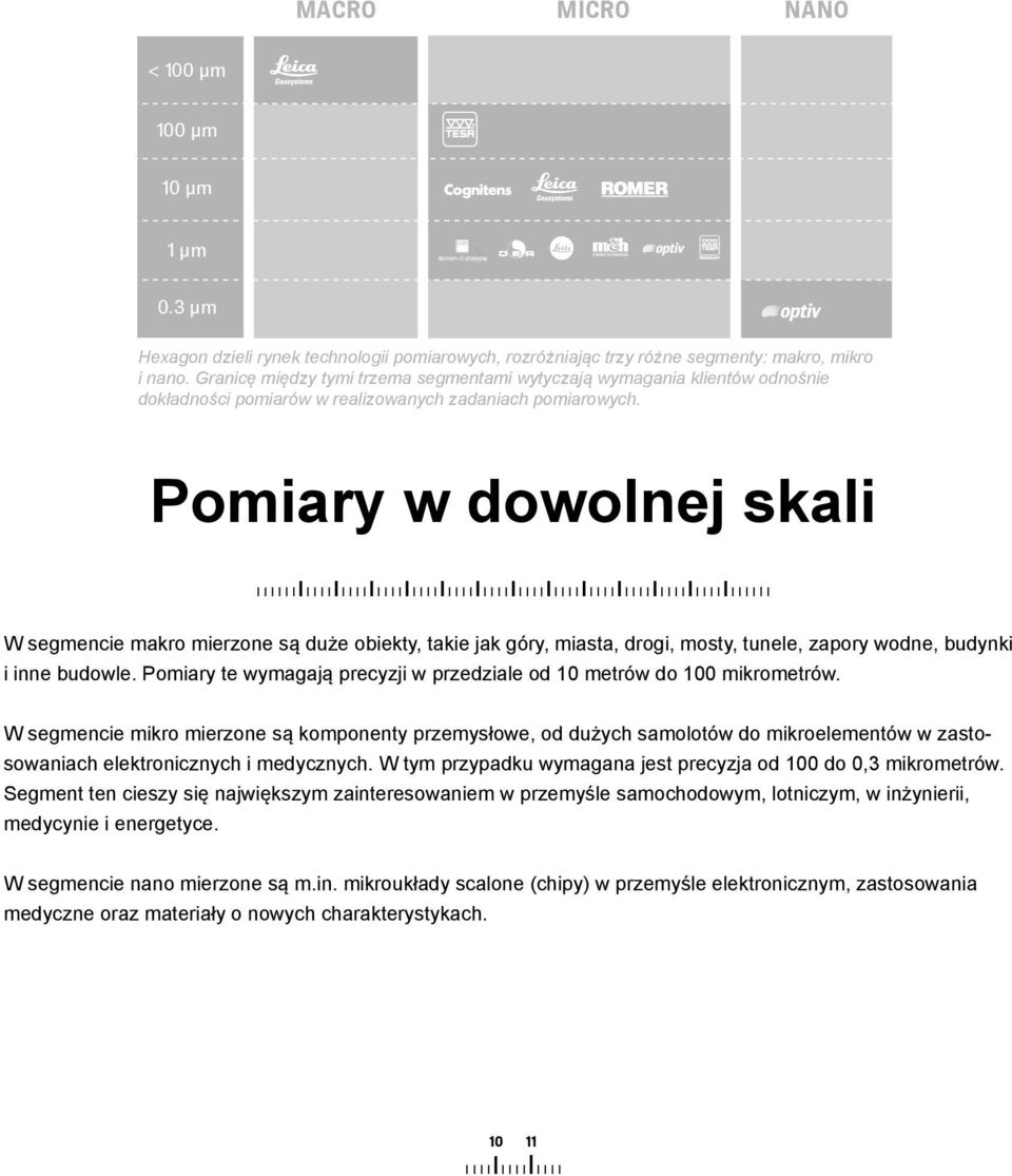 Pomiary w dowolnej skali W segmencie makro mierzone są duże obiekty, takie jak góry, miasta, drogi, mosty, tunele, zapory wodne, budynki i inne budowle.