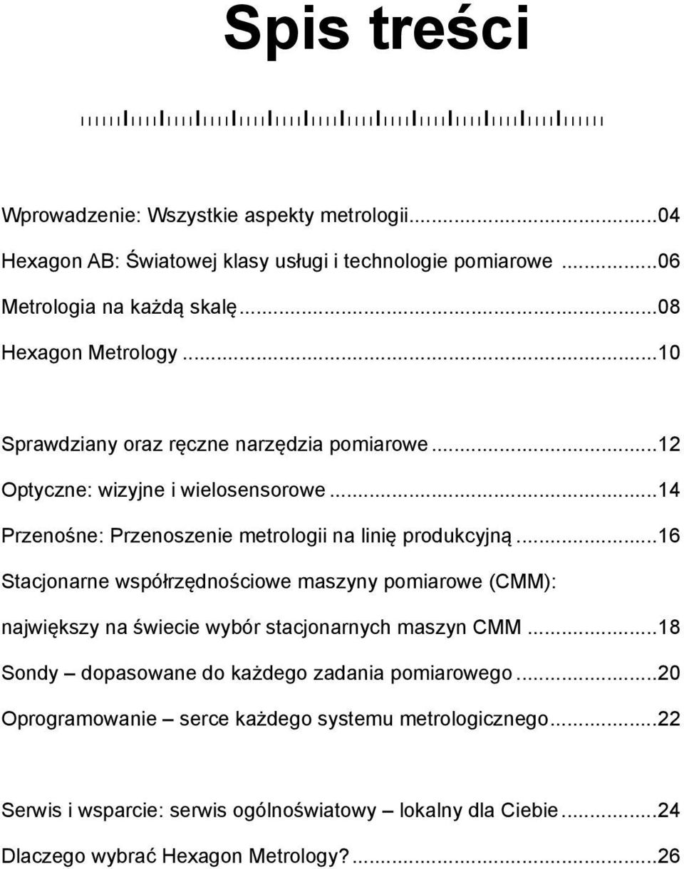 ..14 Przenośne: Przenoszenie metrologii na linię produkcyjną.