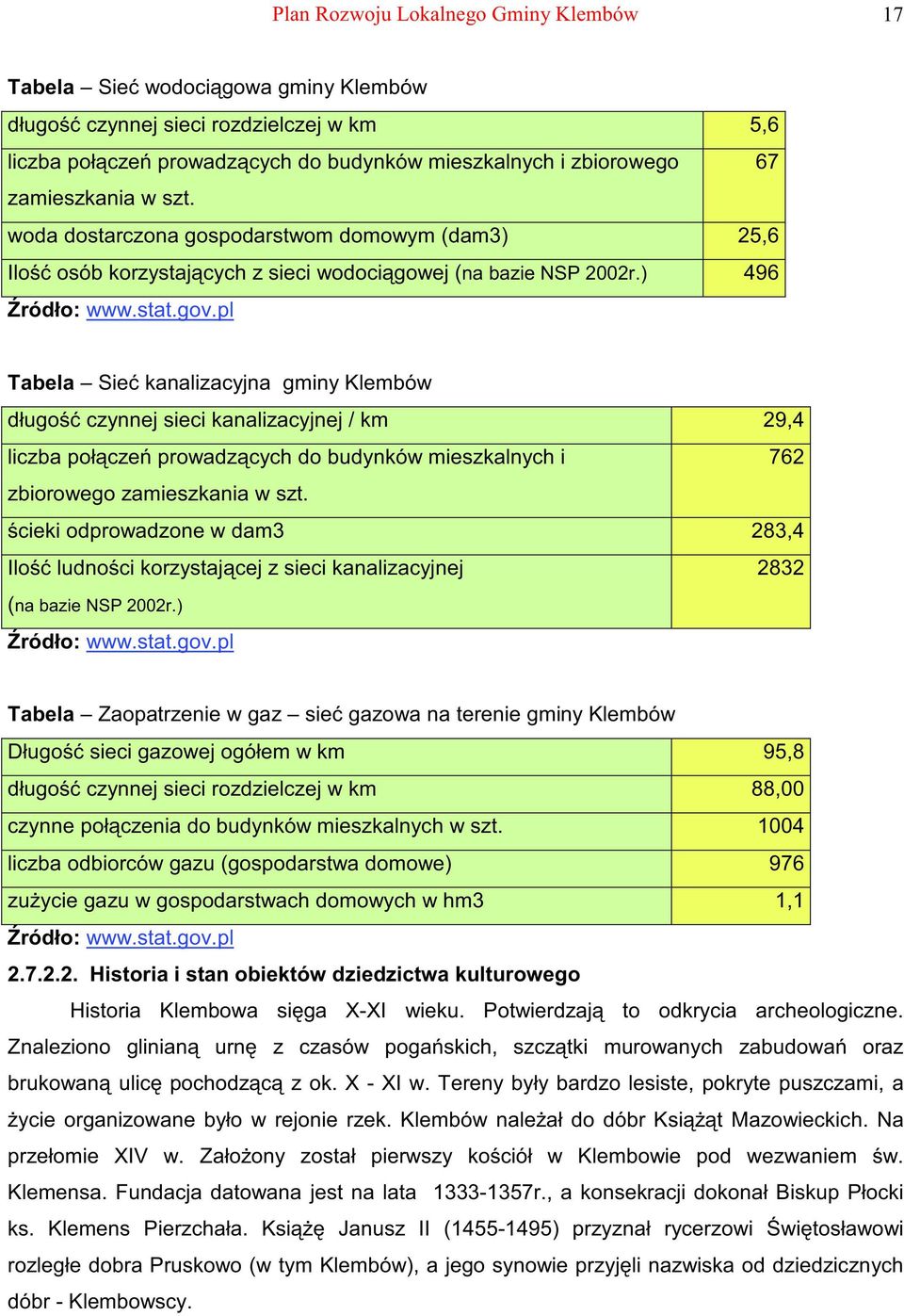 pl Tabela Sie kanalizacyjna gminy Klembów długo czynnej sieci kanalizacyjnej / km 29,4 liczba poł cze prowadz cych do budynków mieszkalnych i 762 zbiorowego zamieszkania w szt.