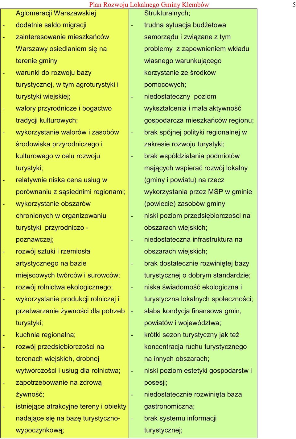 wiejskiej; - niedostateczny poziom - walory przyrodnicze i bogactwo tradycji kulturowych; wykształcenia i mała aktywno gospodarcza mieszka ców regionu; - wykorzystanie walorów i zasobów rodowiska