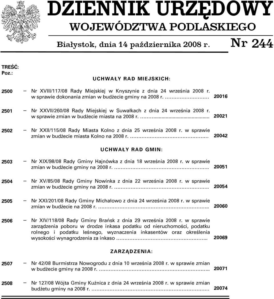 20016 2501 Nr XXVII/260/08 Rady Miejskiej w Suwałkach z dnia 24 września 2008 r. w sprawie zmian w budżecie miasta na 2008 r.... 20021 2502 Nr XXII/115/08 Rady Miasta Kolno z dnia 25 września 2008 r.