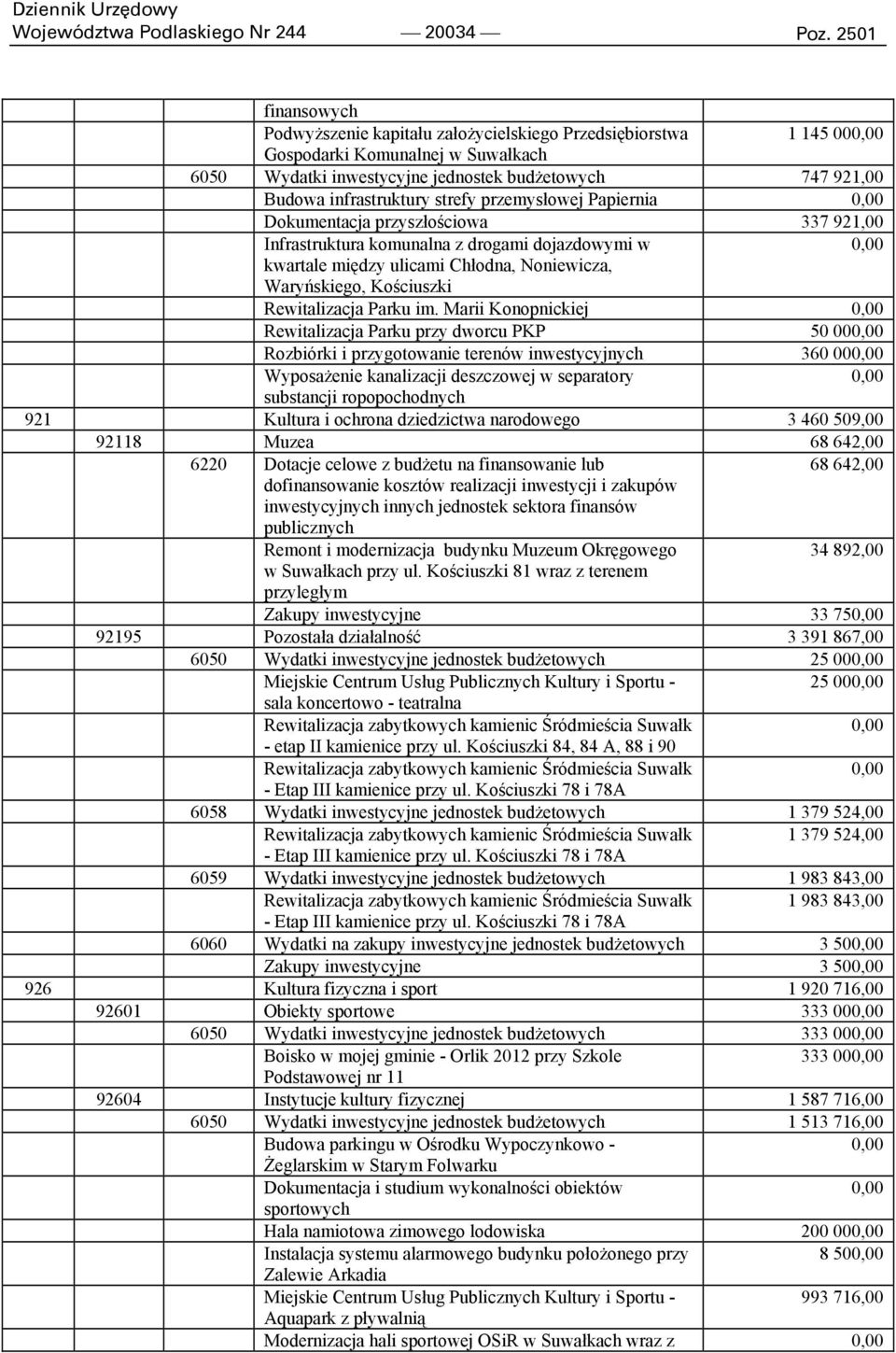 infrastruktury strefy przemysłowej Papiernia 0,00 Dokumentacja przyszłościowa 337 921,00 Infrastruktura komunalna z drogami dojazdowymi w 0,00 kwartale między ulicami Chłodna, Noniewicza,