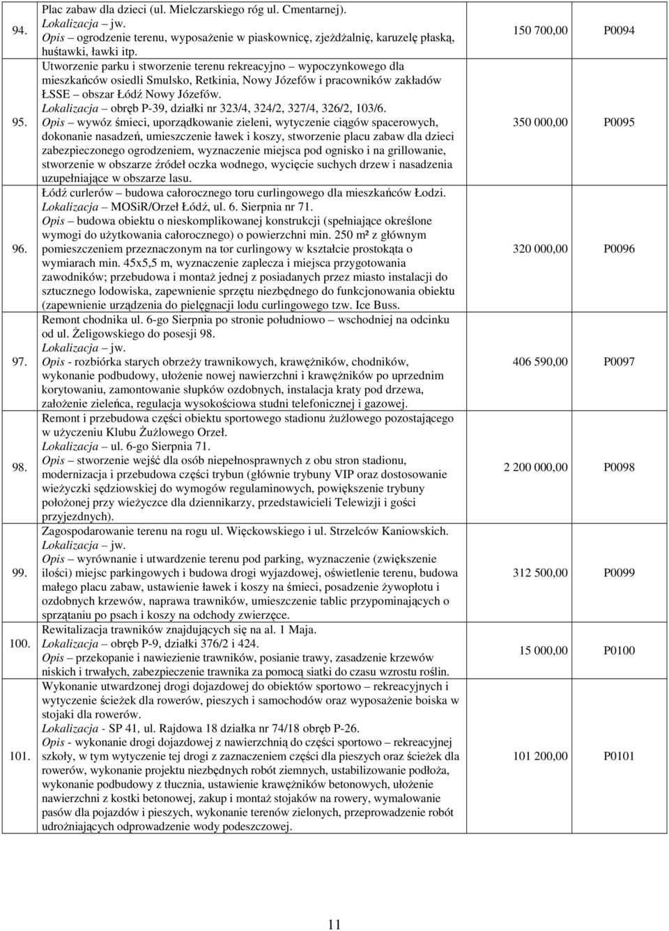 Lokalizacja obręb P-39, działki nr 323/4, 324/2, 327/4, 326/2, 103/6.