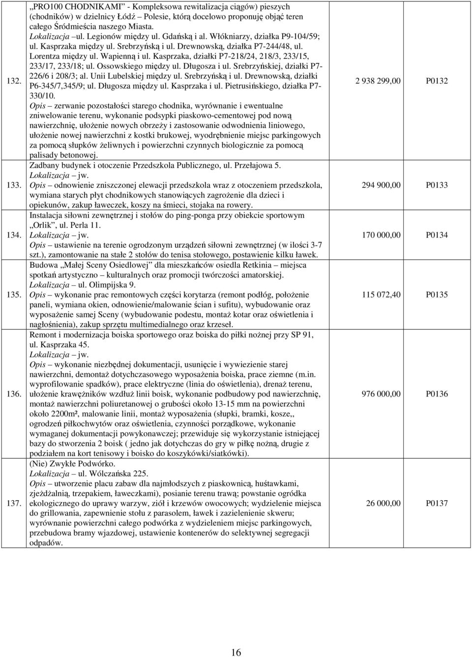 Legionów między ul. Gdańską i al. Włókniarzy, działka P9-104/59; ul. Kasprzaka między ul. Srebrzyńską i ul. Drewnowską, działka P7-244/48, ul. Lorentza między ul. Wapienną i ul.