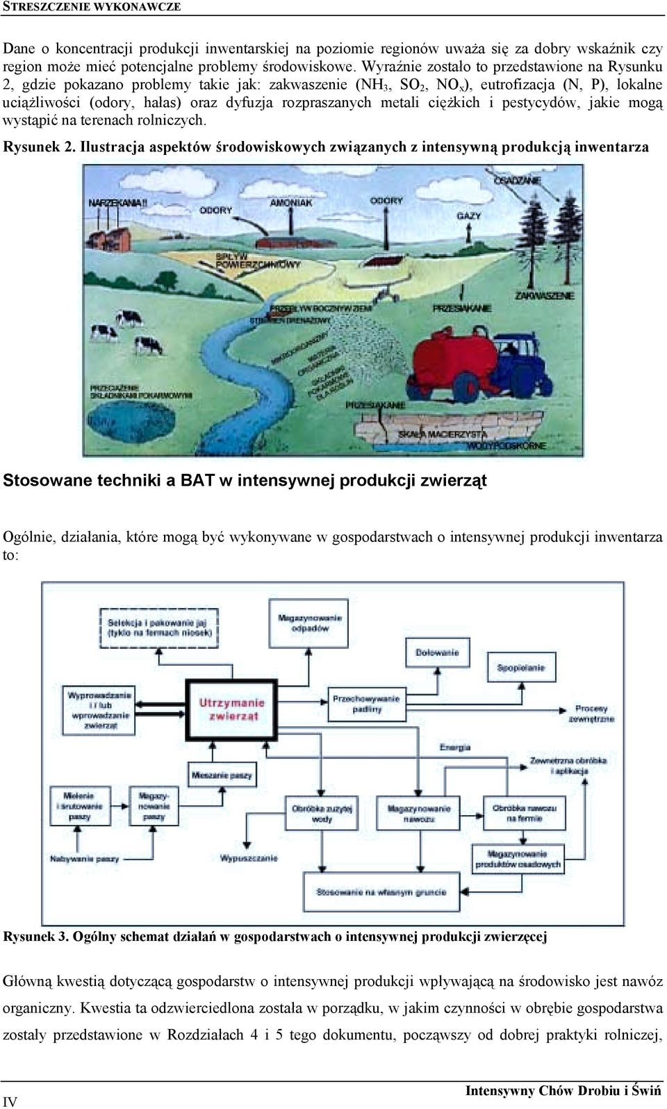 metali ciężkich i pestycydów, jakie mogą wystąpić na terenach rolniczych. Rysunek 2.