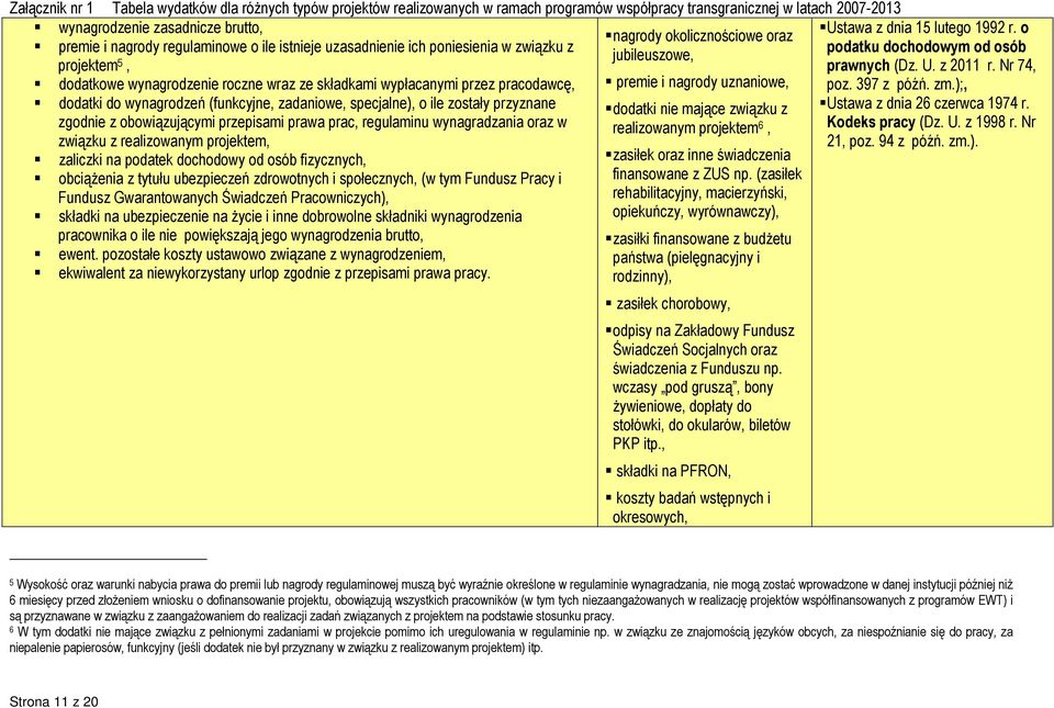 zgodnie z obowiązującymi przepisami prawa prac, regulaminu wynagradzania oraz w realizowanym projektem 6, związku z realizowanym projektem, zaliczki na podatek dochodowy od osób fizycznych,