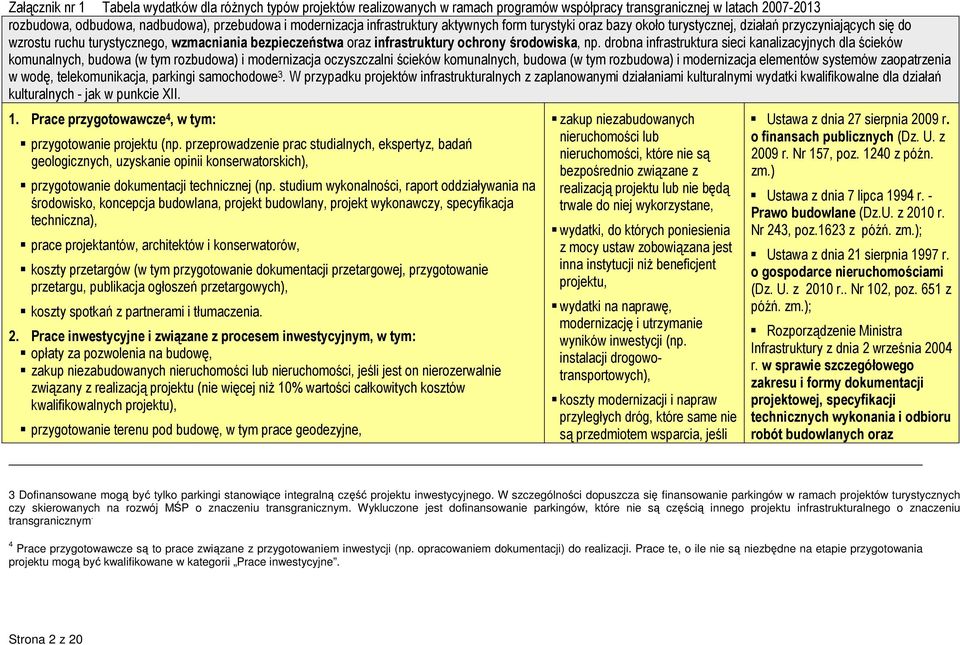 drobna infrastruktura sieci kanalizacyjnych dla ścieków komunalnych, budowa (w tym rozbudowa) i modernizacja oczyszczalni ścieków komunalnych, budowa (w tym rozbudowa) i modernizacja elementów