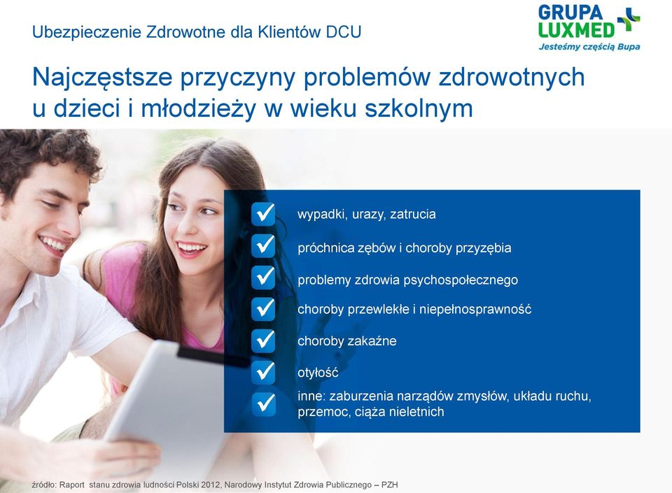 niepełnosprawność choroby zakaźne otyłość inne: zaburzenia narządów zmysłów, układu ruchu, przemoc,