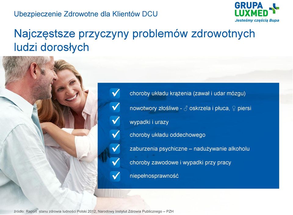 oddechowego zaburzenia psychiczne nadużywanie alkoholu choroby zawodowe i wypadki przy pracy