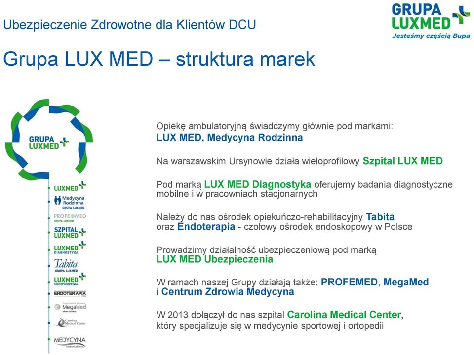 opiekuńczo-rehabilitacyjny Tabita oraz Endoterapia - czołowy ośrodek endoskopowy w Polsce Prowadzimy działalność ubezpieczeniową pod marką LUX MED Ubezpieczenia W