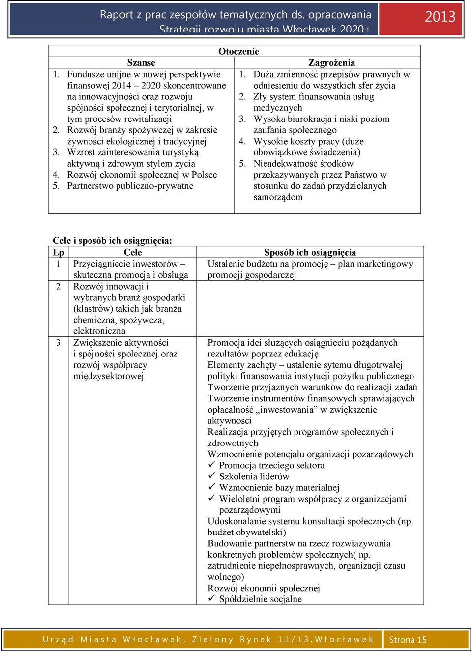 Zły system finansowania usług spójności społecznej i terytorialnej, w medycznych tym procesów rewitalizacji 3. Wysoka biurokracja i niski poziom 2.