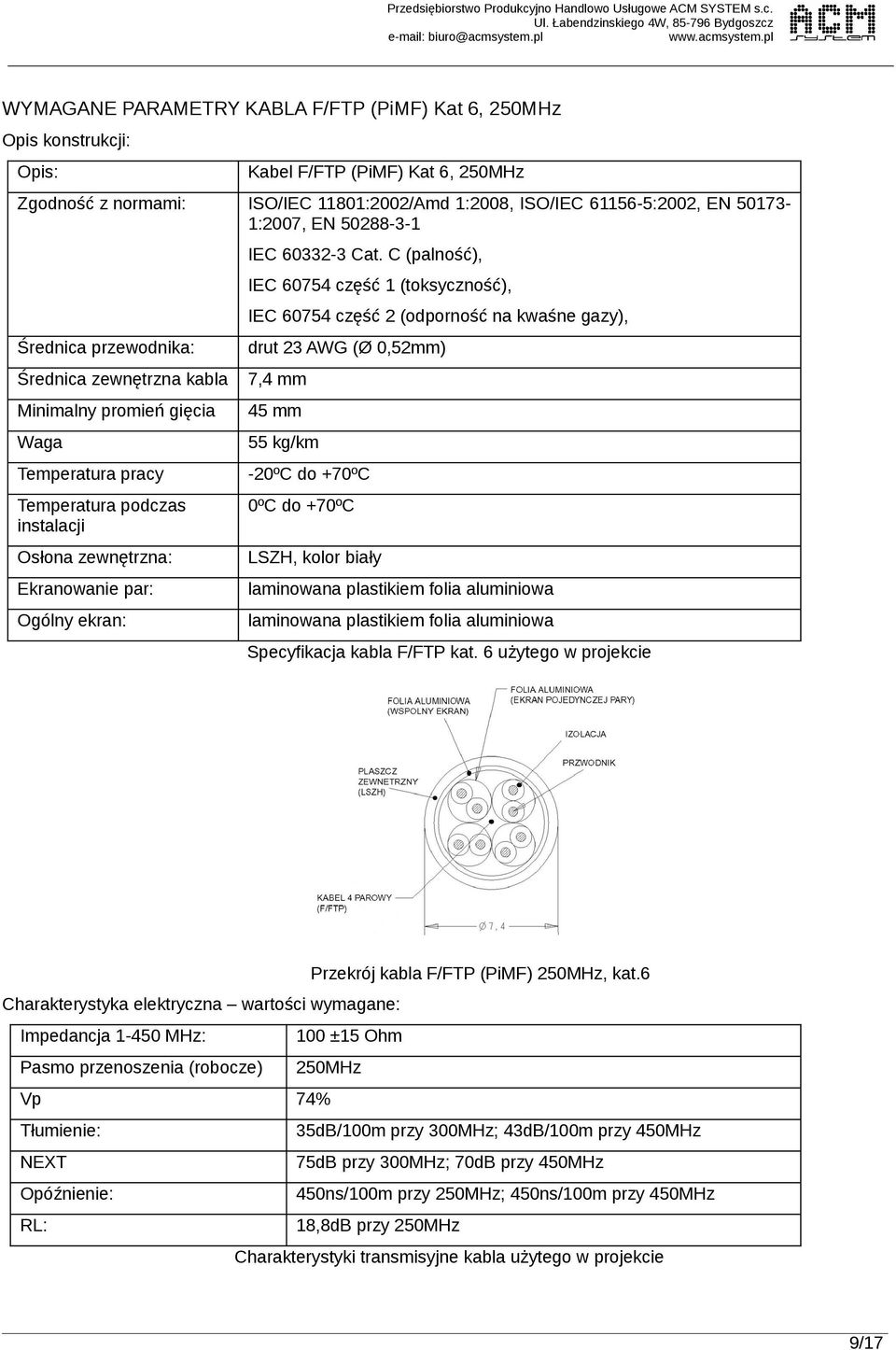 pl WYMAGANE PARAMETRY KABLA F/FTP (PiMF) Kat 6, 250MHz Opis konstrukcji: Opis: Kabel F/FTP (PiMF) Kat 6, 250MHz Zgodność z normami: ISO/IEC 11801:2002/Amd 1:2008, ISO/IEC 61156-5:2002, EN