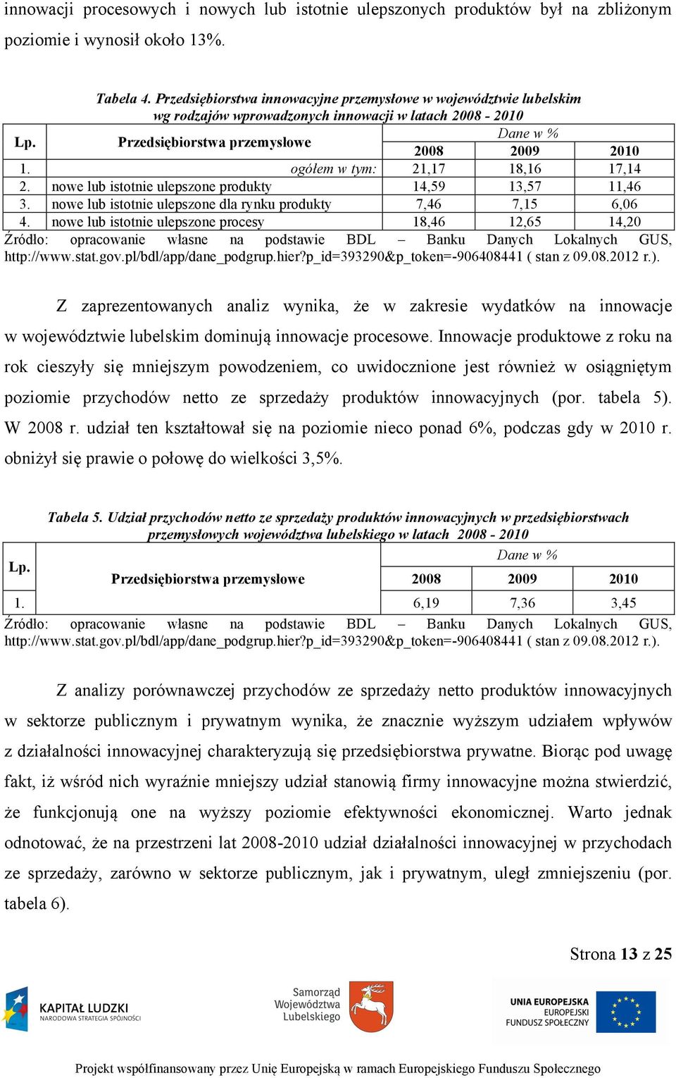 ogółem w tym: 21,17 18,16 17,14 2. nowe lub istotnie ulepszone produkty 14,59 13,57 11,46 3. nowe lub istotnie ulepszone dla rynku produkty 7,46 7,15 6,06 4.