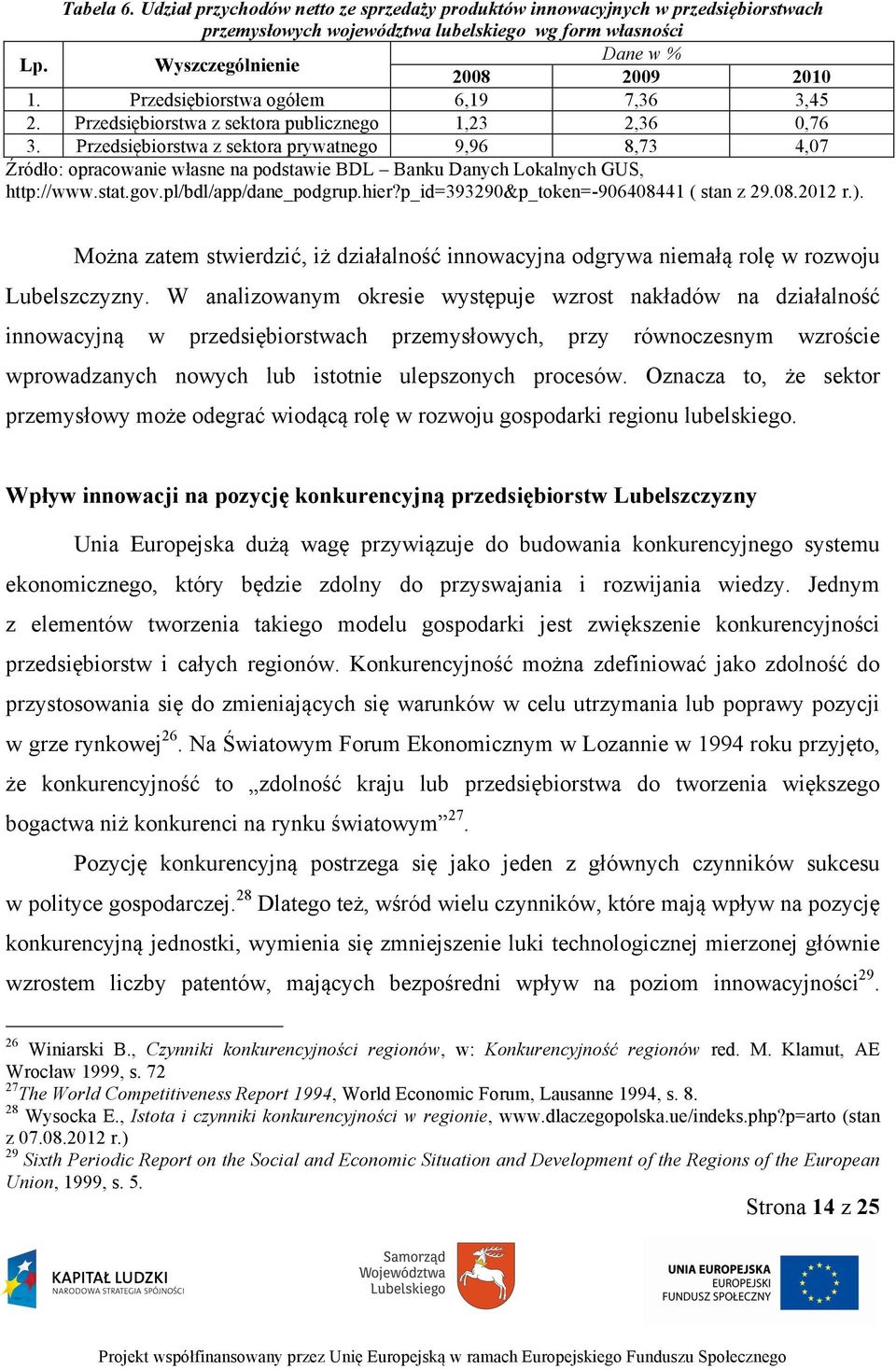 Przedsiębiorstwa z sektora prywatnego 9,96 8,73 4,07 Źródło: opracowanie własne na podstawie BDL Banku Danych Lokalnych GUS, http://www.stat.gov.pl/bdl/app/dane_podgrup.hier?