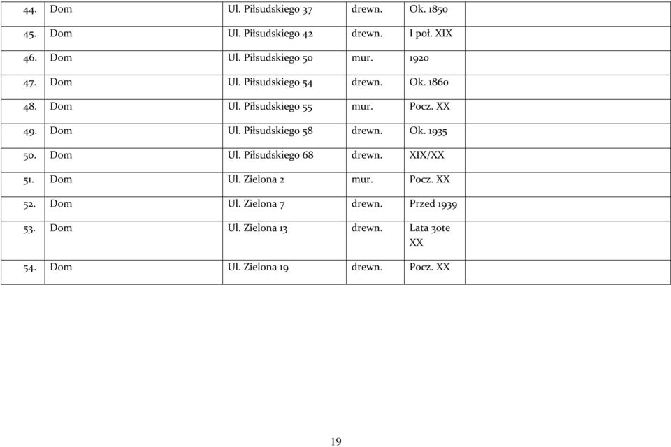 Ok. 1935 50. Dom Ul. Piłsudskiego 68 drewn. XIX/XX 51. Dom Ul. Zielona 2 mur. Pocz. XX 52. Dom Ul. Zielona 7 drewn.