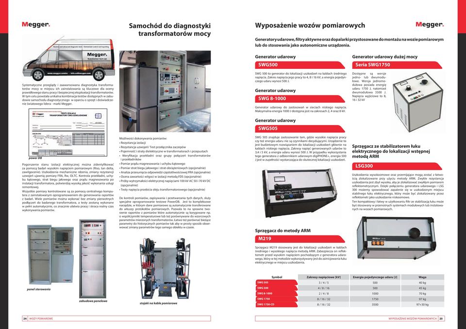 Generator udarowy SWG500 Generator udarowy dużej mocy Seria SWG1750 Systematyczne przeglądy i zaawansowana diagnostyka transformatorów mocy w miejscu ich zainstalowania są kluczowe dla oceny