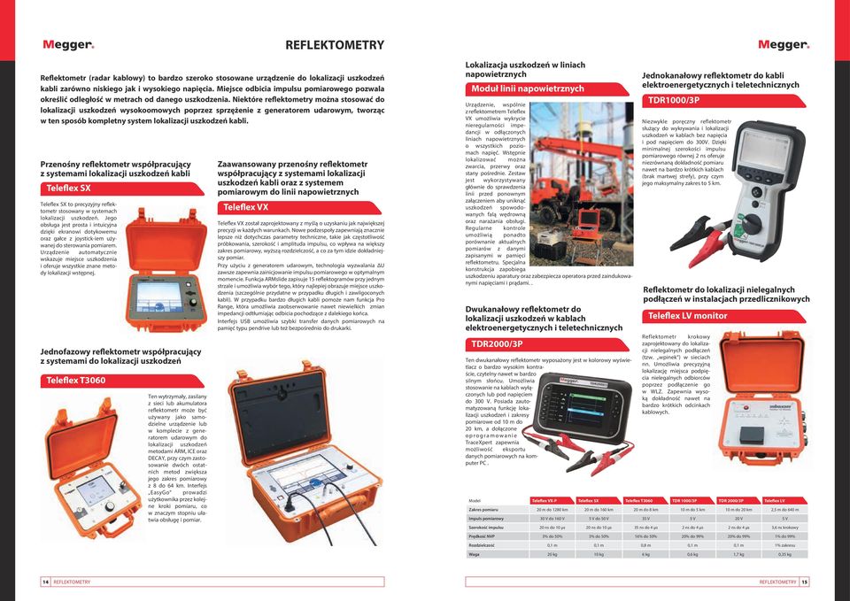 Niektóre reflektometry można stosować do lokalizacji uszkodzeń wysokoomowych poprzez sprzężenie z generatorem udarowym, tworząc w ten sposób kompletny system lokalizacji uszkodzeń kabli.