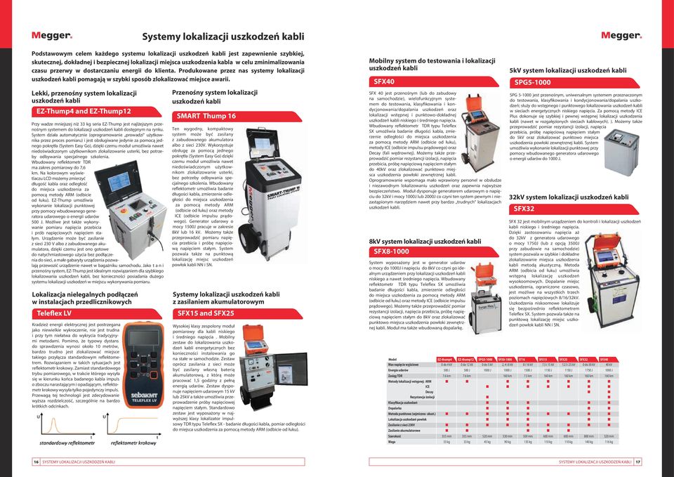 Lekki, przenośny system lokalizacji uszkodzeń kabli EZ-Thump4 and EZ-Thump12 Przy wadze mniejszej niż 33 kg seria EZ-Thump jest najlżejszym przenośnym systemem do lokalizacji uszkodzeń kabli