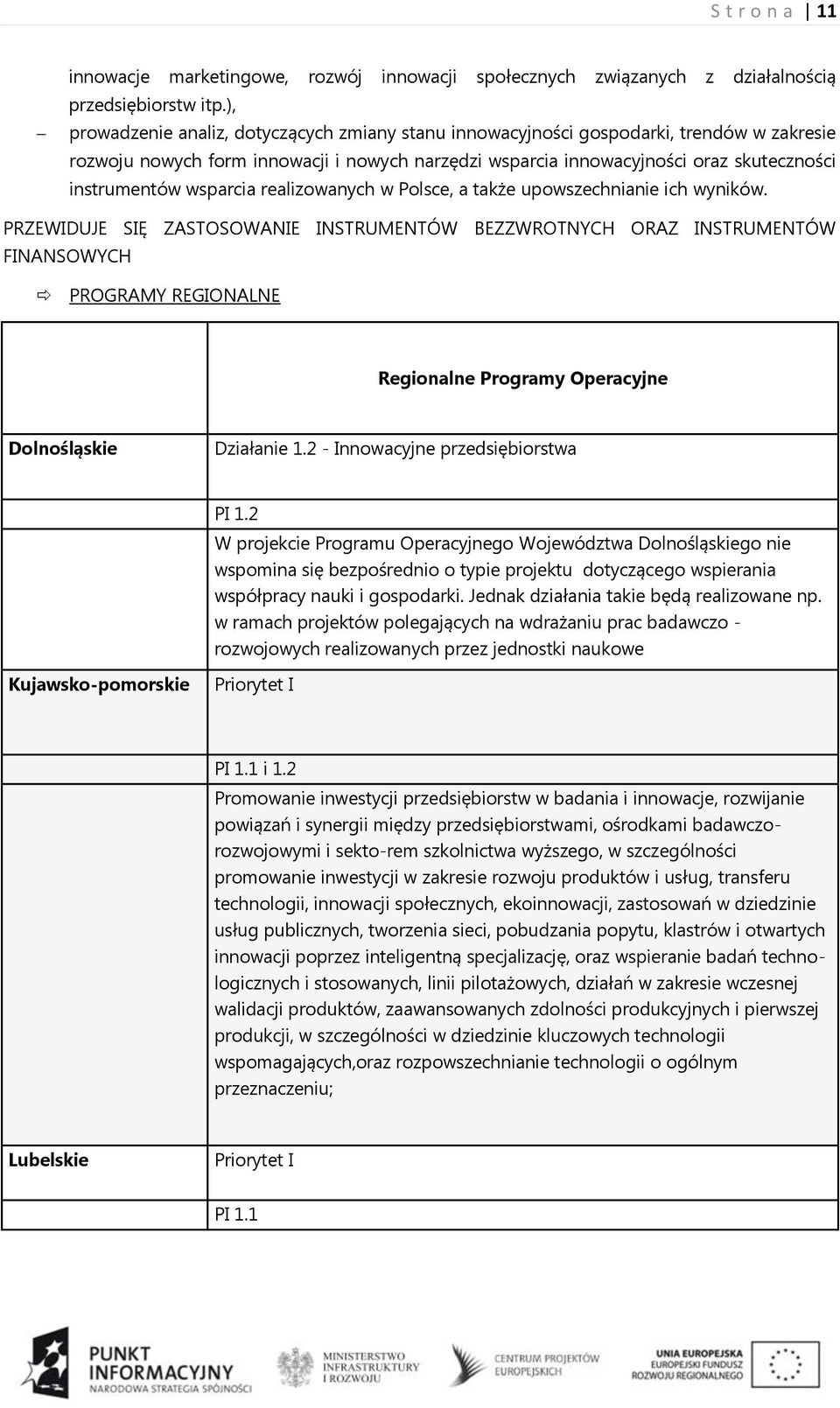 wsparcia realizowanych w Polsce, a także upowszechnianie ich wyników.