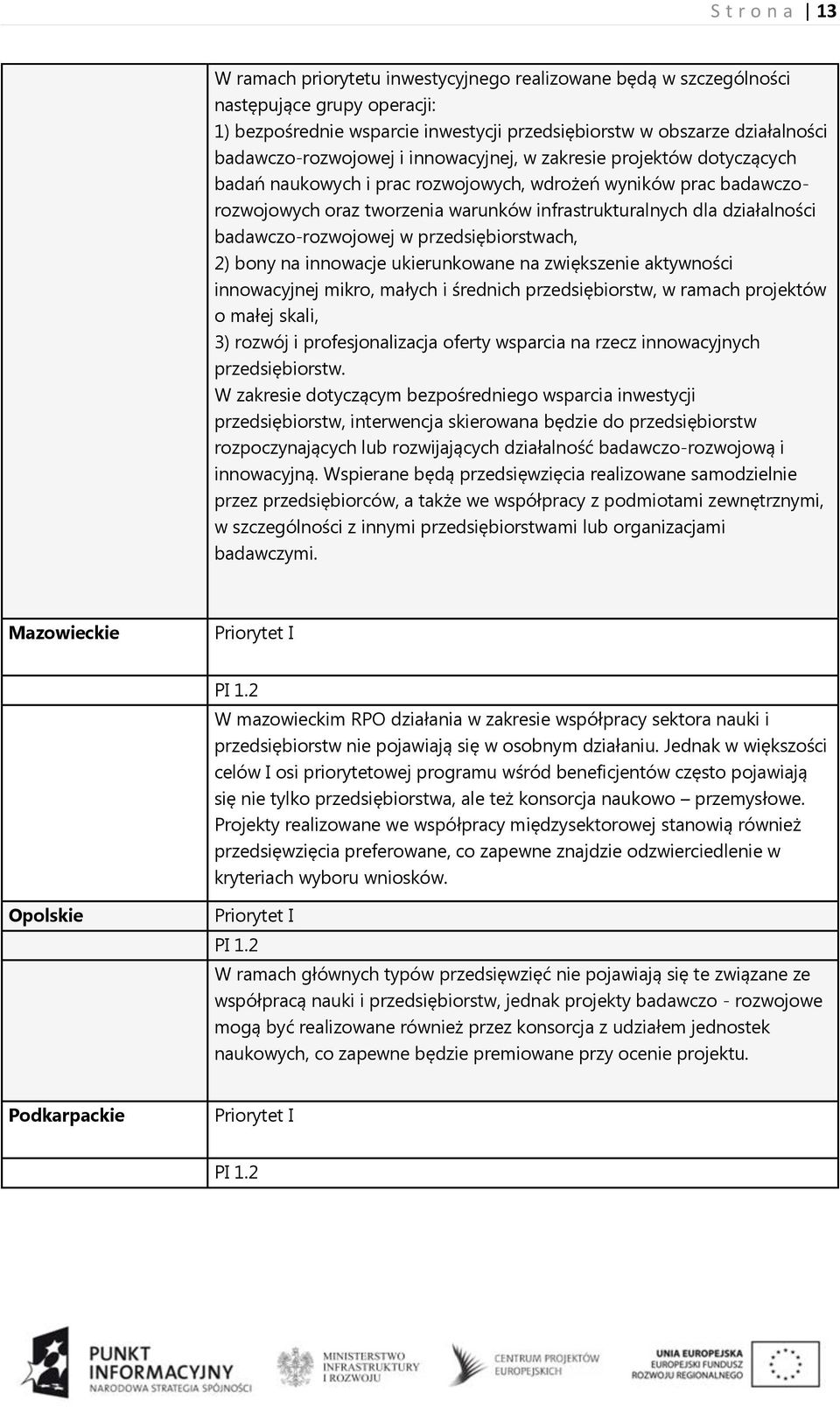 działalności badawczo-rozwojowej w przedsiębiorstwach, 2) bony na innowacje ukierunkowane na zwiększenie aktywności innowacyjnej mikro, małych i średnich przedsiębiorstw, w ramach projektów o małej